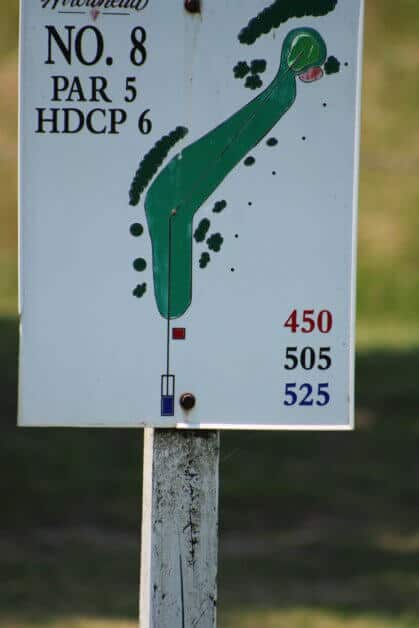 golf scorecard explained, how to read a scorecard with stroke index